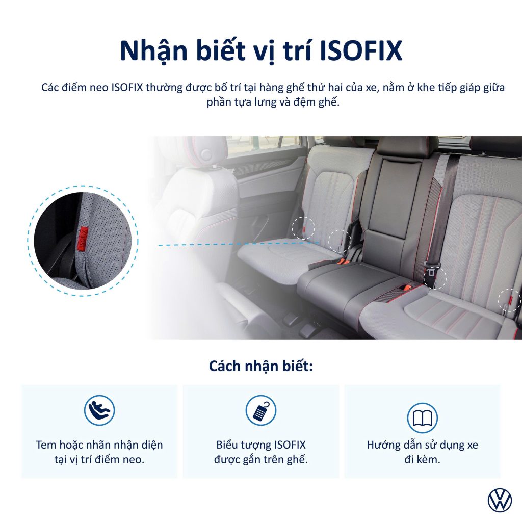 Cách nhận biết vị trí neo ISOFIX trên xe Volkswagen