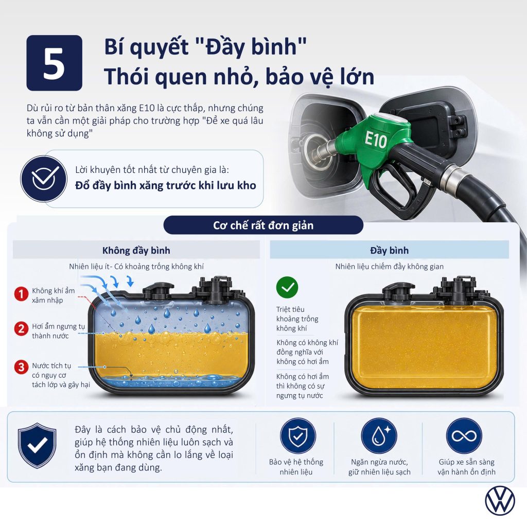 Hướng dẫn thiết thực dành cho người đi ô tô khi dùng nhiên liệu sinh học E10. 