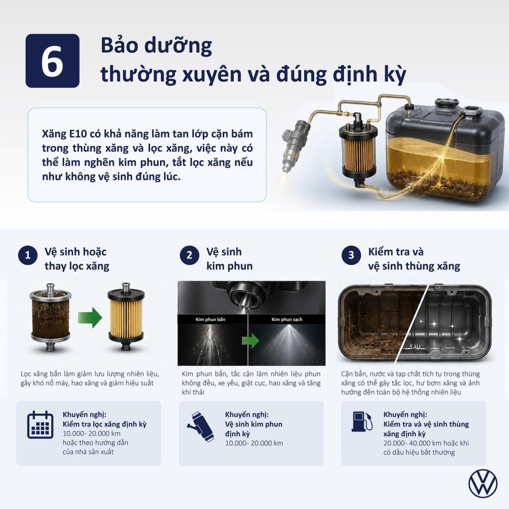 Hướng dẫn thiết thực dành cho người đi ô tô khi dùng nhiên liệu sinh học E10. 